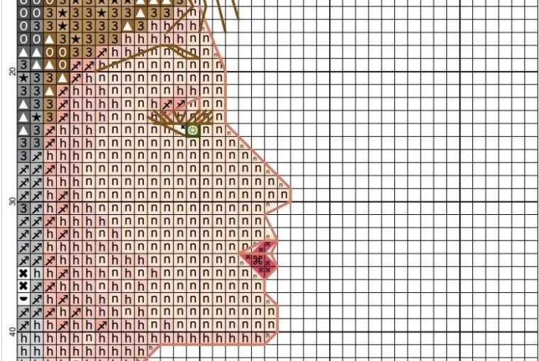 Schema punto croce PDF + PK SPRING QUEEN cross stitch woman flower dama rinascimento seasons flower elegant woman lady facile da stampare