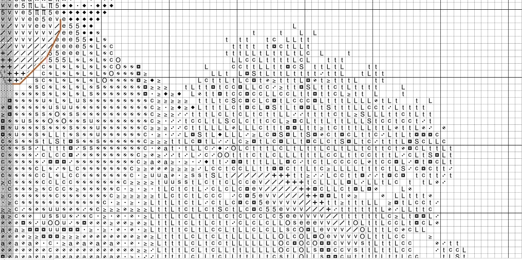 Schema punto croce PDF PK DANCE OF THE ROSES ROSE WOMAN PASSION cross stitch lady dmc rose flowers pattern keeper dmc markup vintage art spring facilmente stampabile