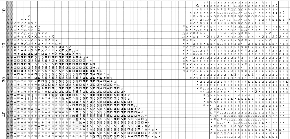 Schema punto croce PDF PK WOMAN is ready for MARRIED cross stitch HAPPY patterns stampabile