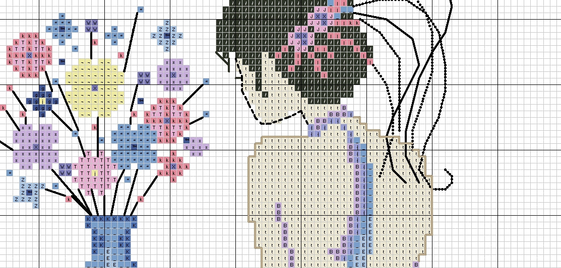 2 Schemi punto croce SAGA PDF + XSD + PK DMC WOMAN red and blu BUTTERFLY and bird cross stitch lady style spring winter pattern keeper facile da stampare