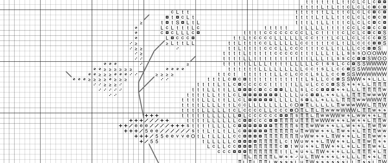 Schema punto croce PDF PK DANCE OF THE ROSES ROSE WOMAN PASSION cross stitch lady dmc rose flowers pattern keeper dmc markup vintage art spring facilmente stampabile