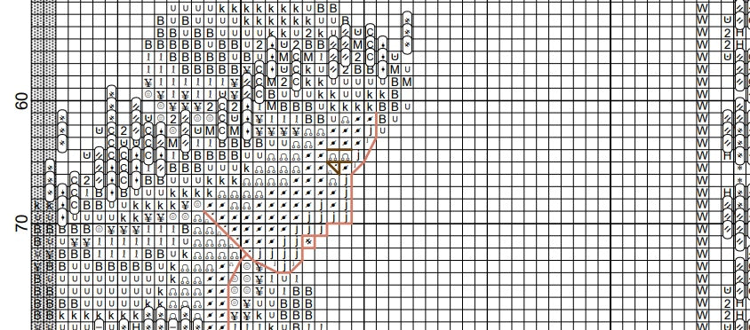 Schema punto croce SAGA PDF + PK CELTIC EASTER SPRING QUEEN cross stitch woman flower dama rinascimento seasons elegant woman lady facile da stampare