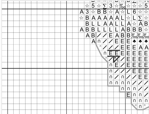 Schema punto croce PDF + PK CELTIC WITER QUEEN cross stitch woman xmas dama rinascimento seasons fairy medioevo magic night facile da stampare