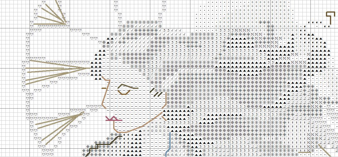 Schema punto croce SAGA PDF + XSD + PK WONDER ANGEL cross stitch freedom healing waiting for xmas dmc pattern keeper facile da stampare